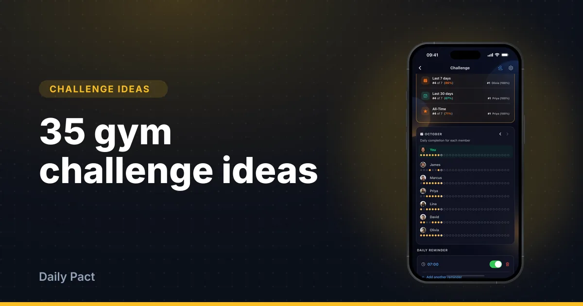 35 Gym Challenge Ideas for Members (2027)