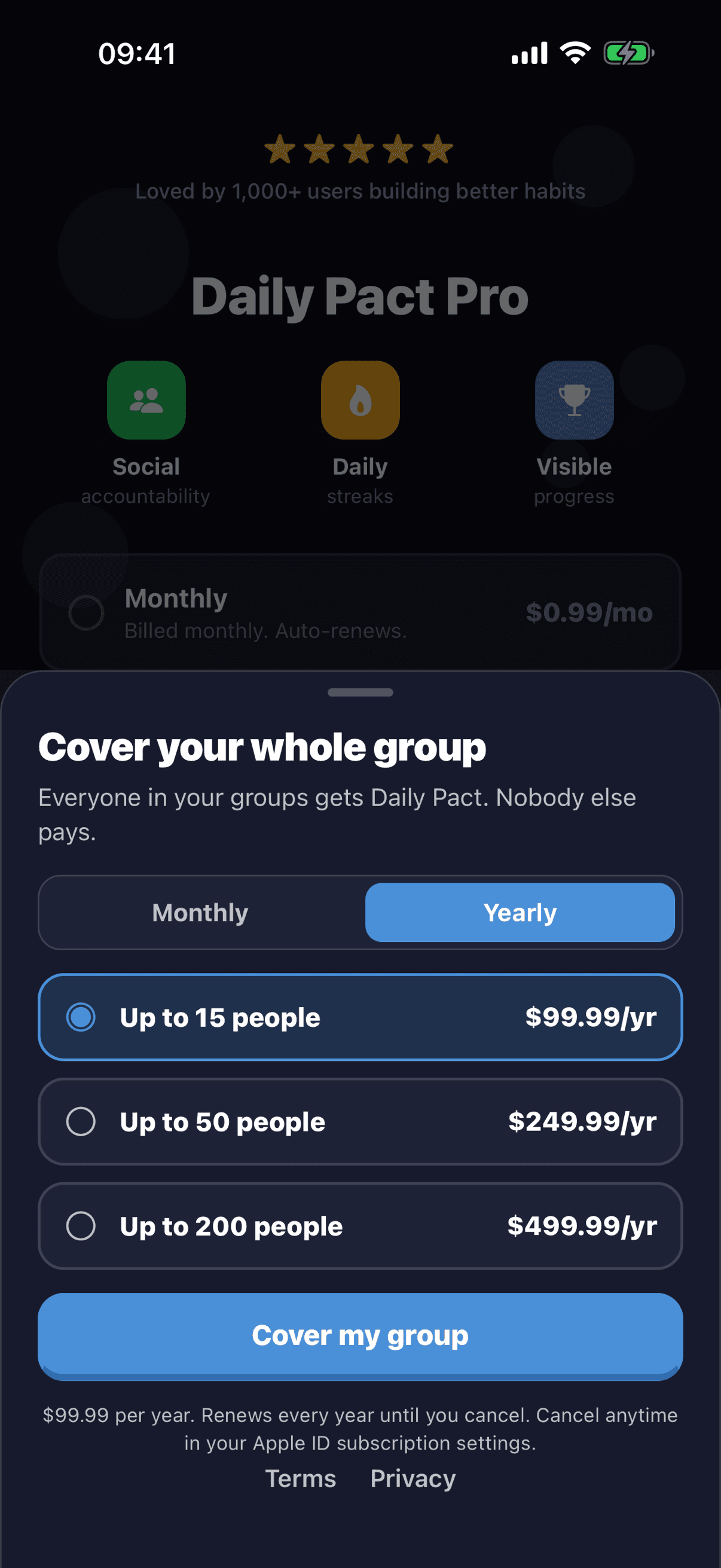 Cover your whole group sheet in Daily Pact with the 15, 50 and 200 people plans