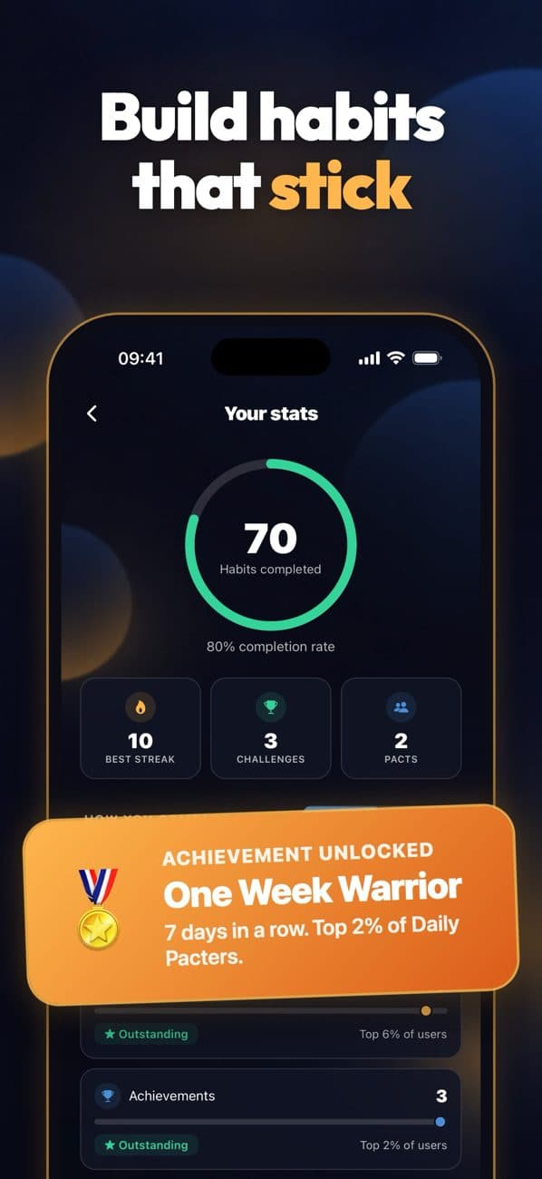 Personal stats with an achievement unlocked